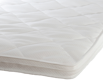 Baddmadrass-vega-detalj