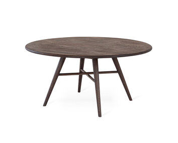 Loderup-Soffbord-Runt