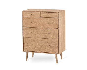 Torkelson_Scandi_Byå_3+2lador