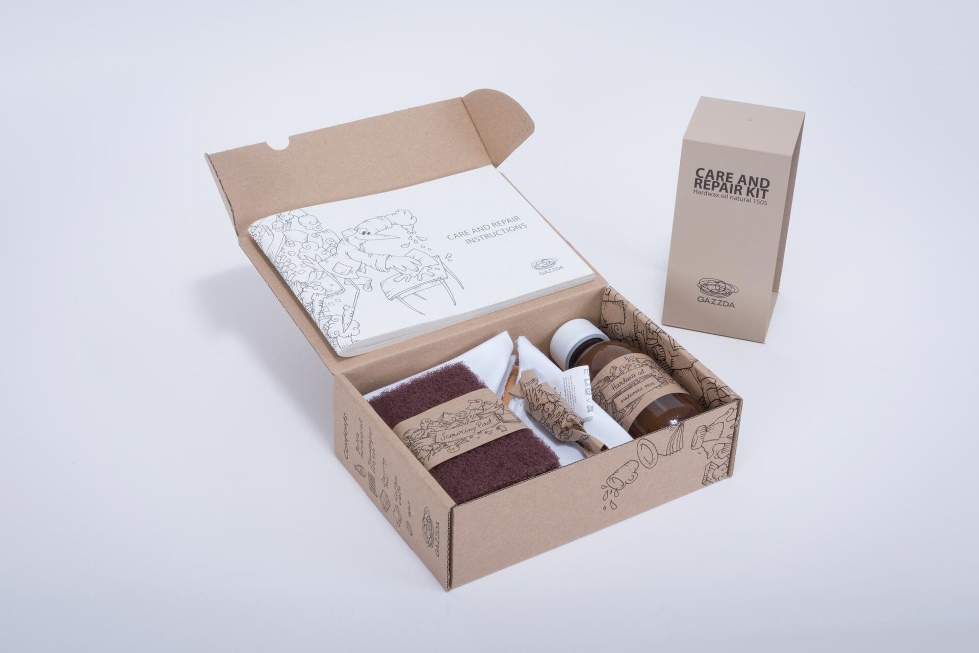 Kategori-Skotselrad.jpg Kategori-Skotselrad.jpg