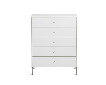 Volt-Byra-Vit-ben-i-Rostfritt-stal